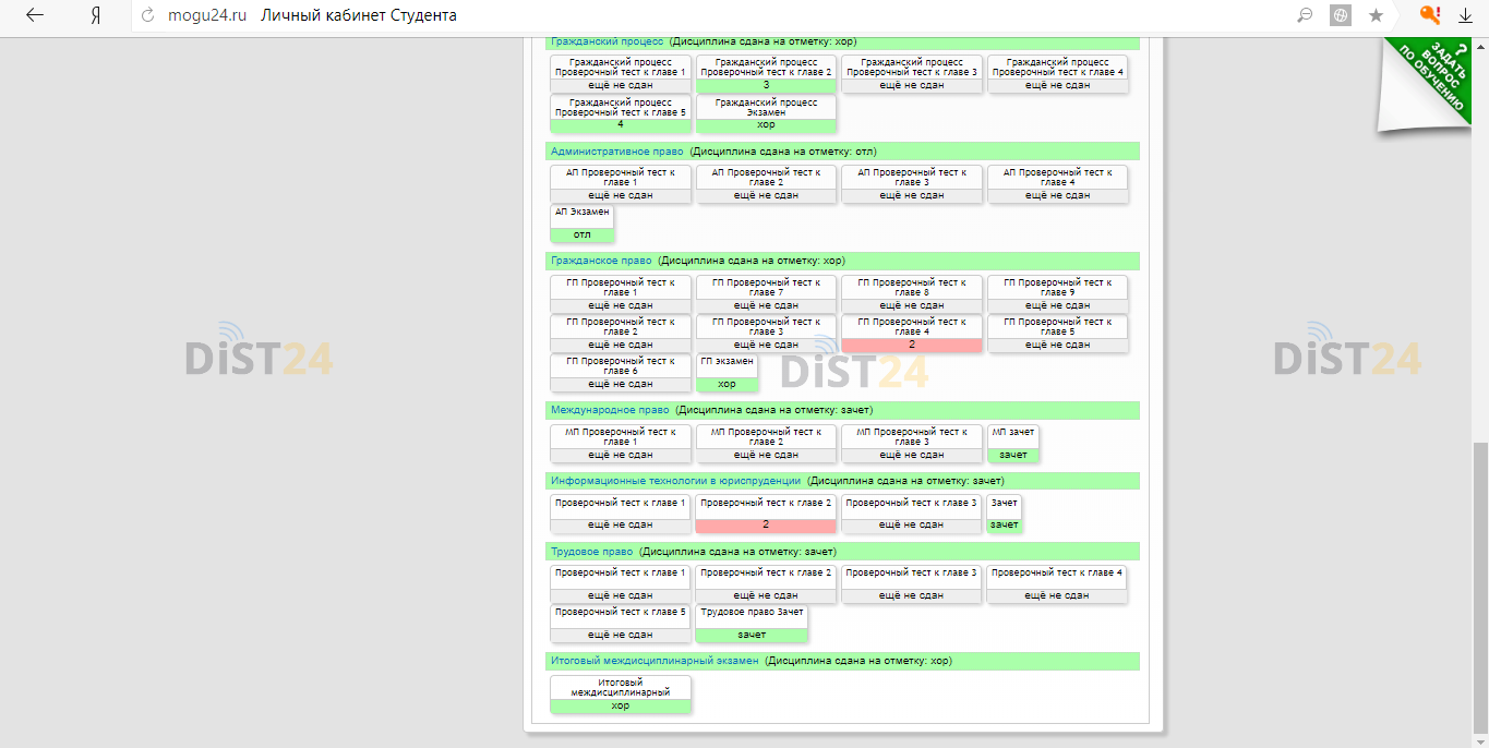 Сессия под ключ СПбГУТ - sdo.sut.ru Сессия под ключ СПбГУТ - sdo.sut.ru
